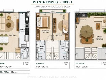 PLANTA