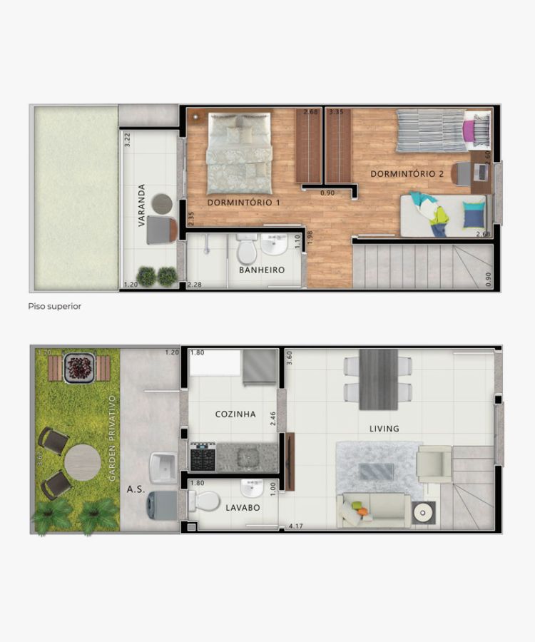 PLANTA B