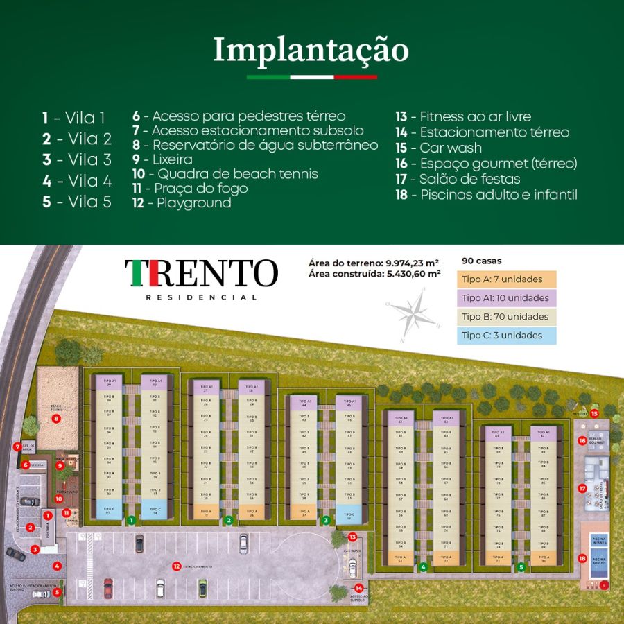 IMPLANTA��O