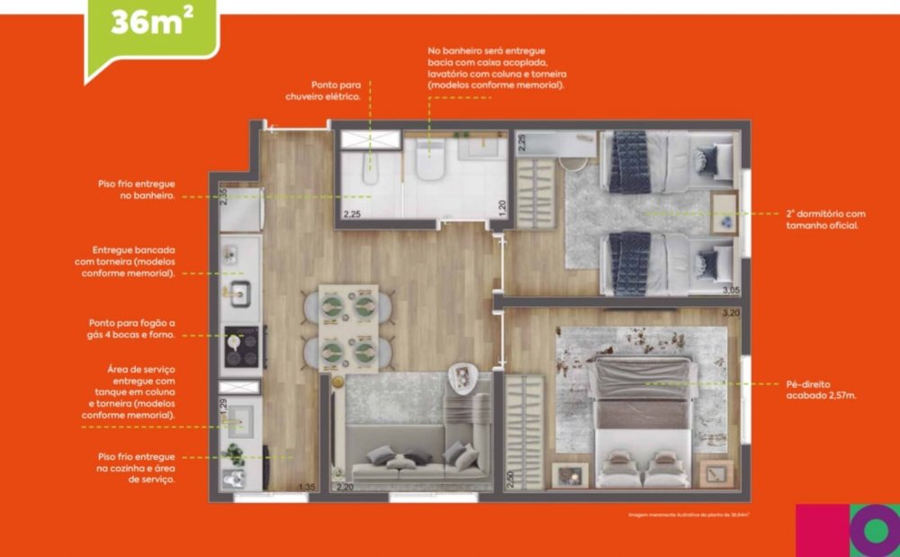 PLANTA 36m