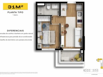 PLANTA 31m